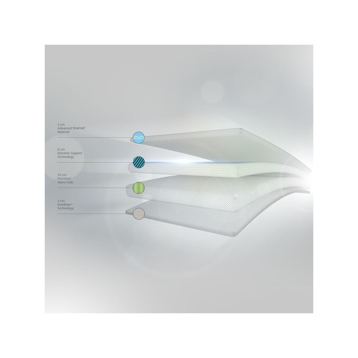 TEMPUR® Hybrid Elite Pocket Spring Memory Foam Mattress, Medium, Small Double – image 3