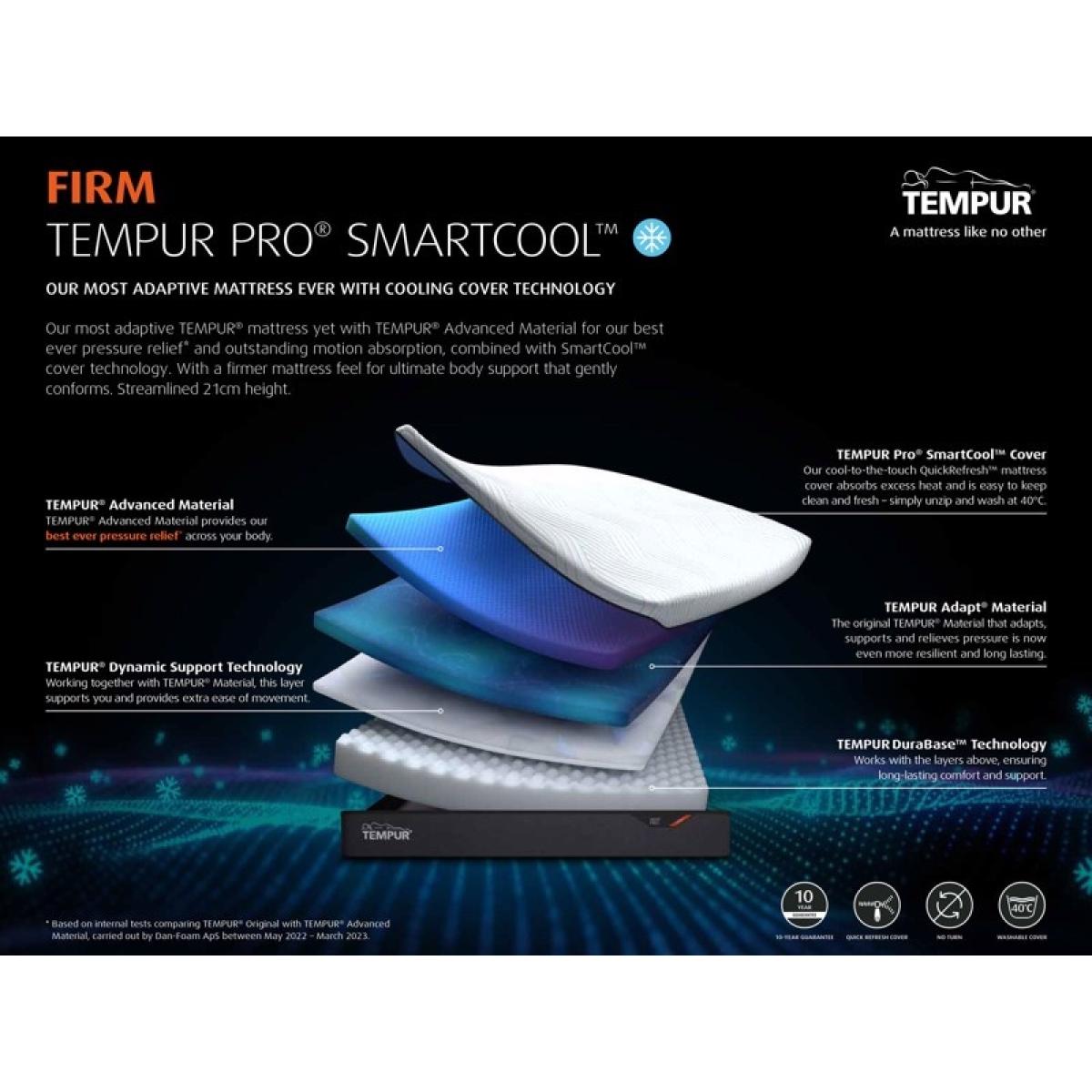 Tempur Pro SmartCool Firm Mattress - EU Double - 135cm x 200cm – image 6