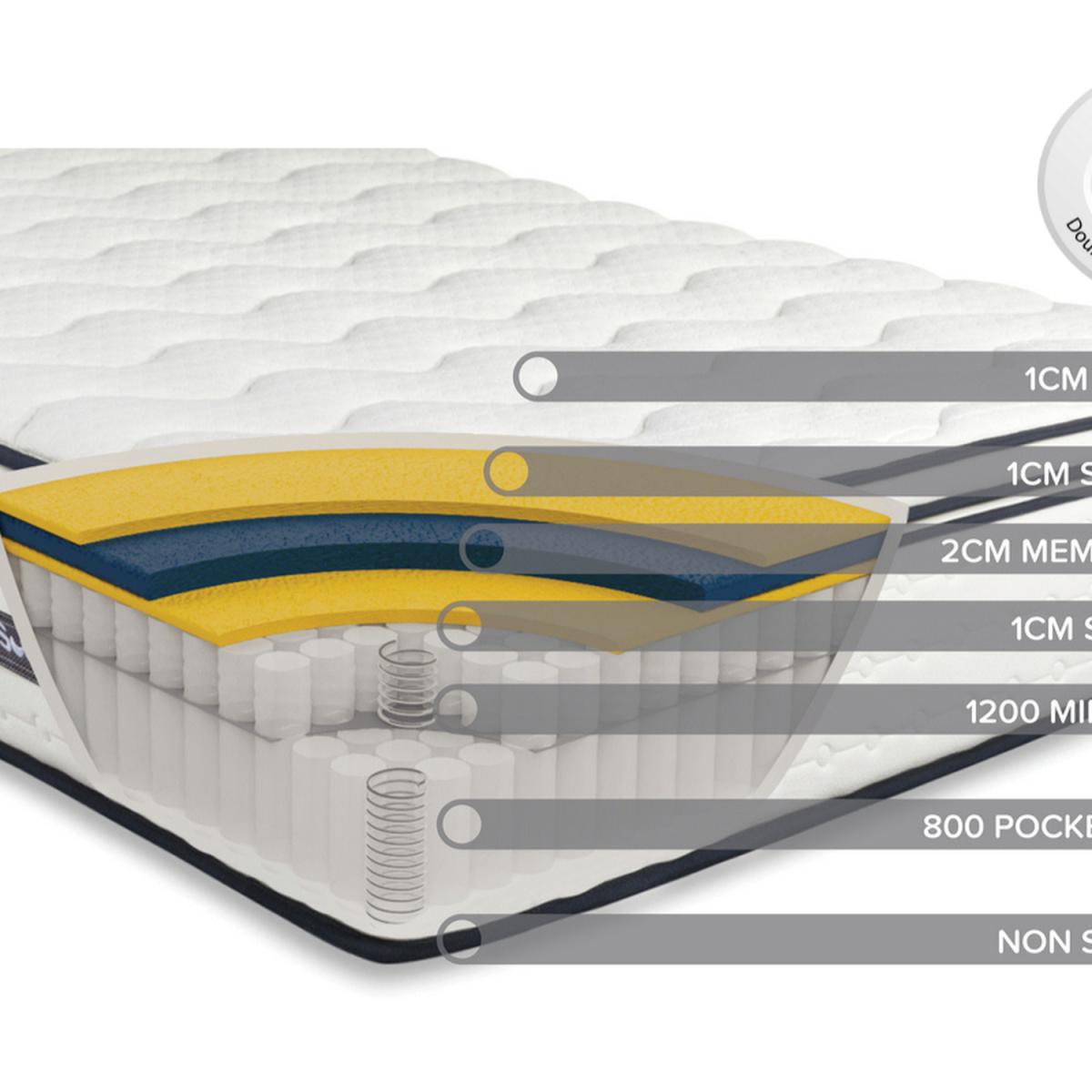 Double SleepSoul Space Mattress - White – image 4
