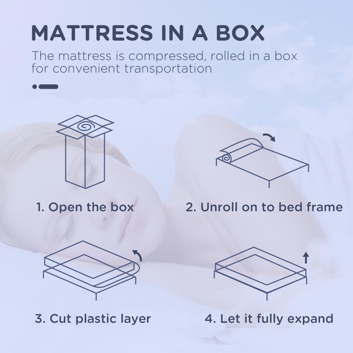 Double Mattress Pocket Sprung Mattress with Breathable Foam - White / 200cm / Double – image 5