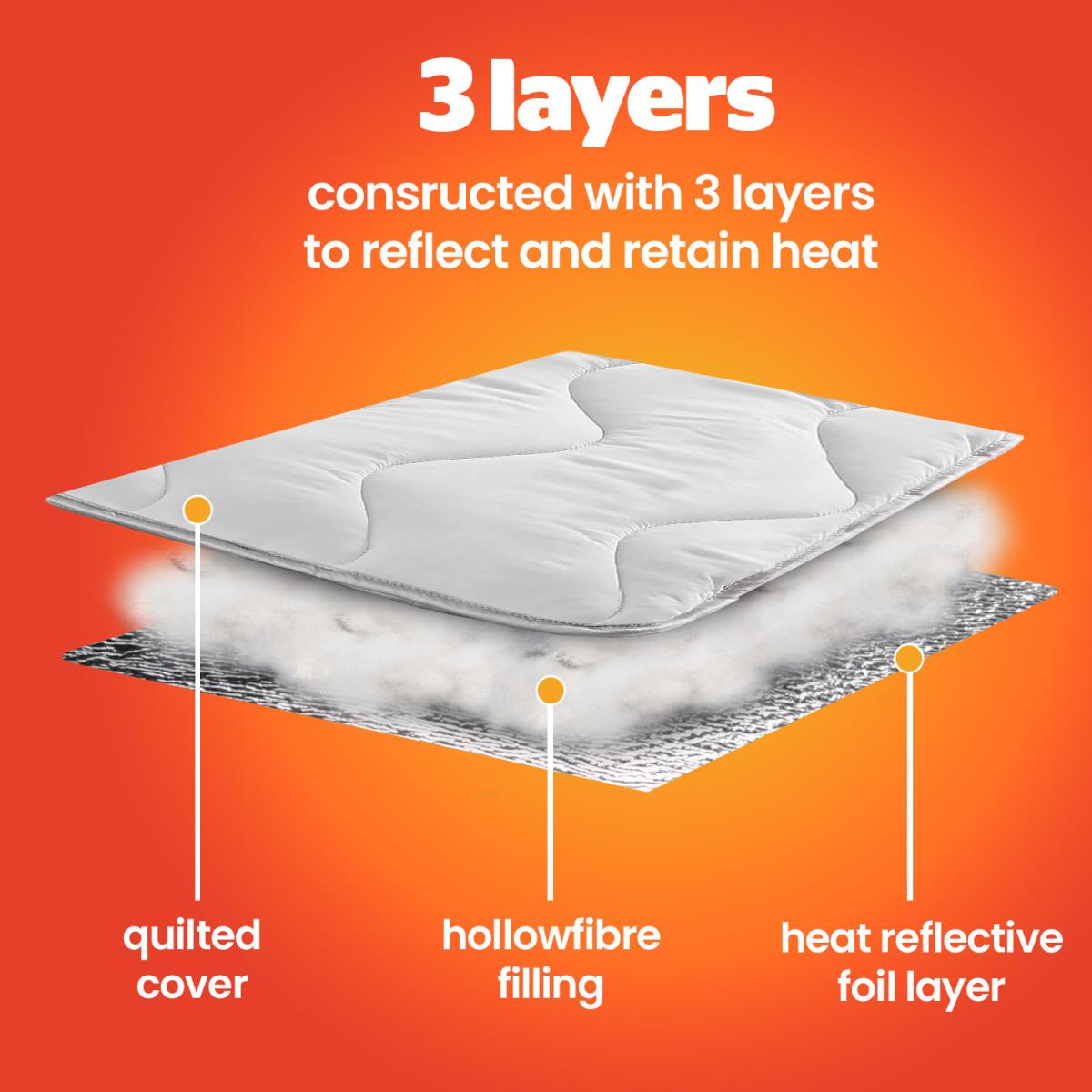 Thermal Insulated Mattress Topper - White / Double – image 3