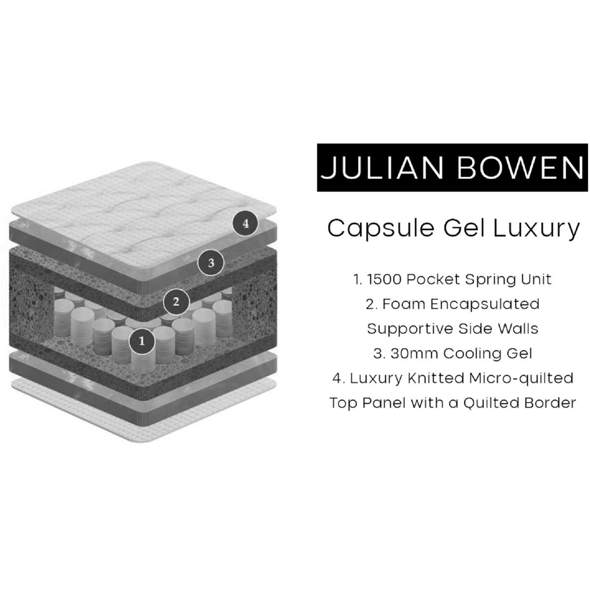 Capsule Gel Luxury Mattress - White / Double – image 4
