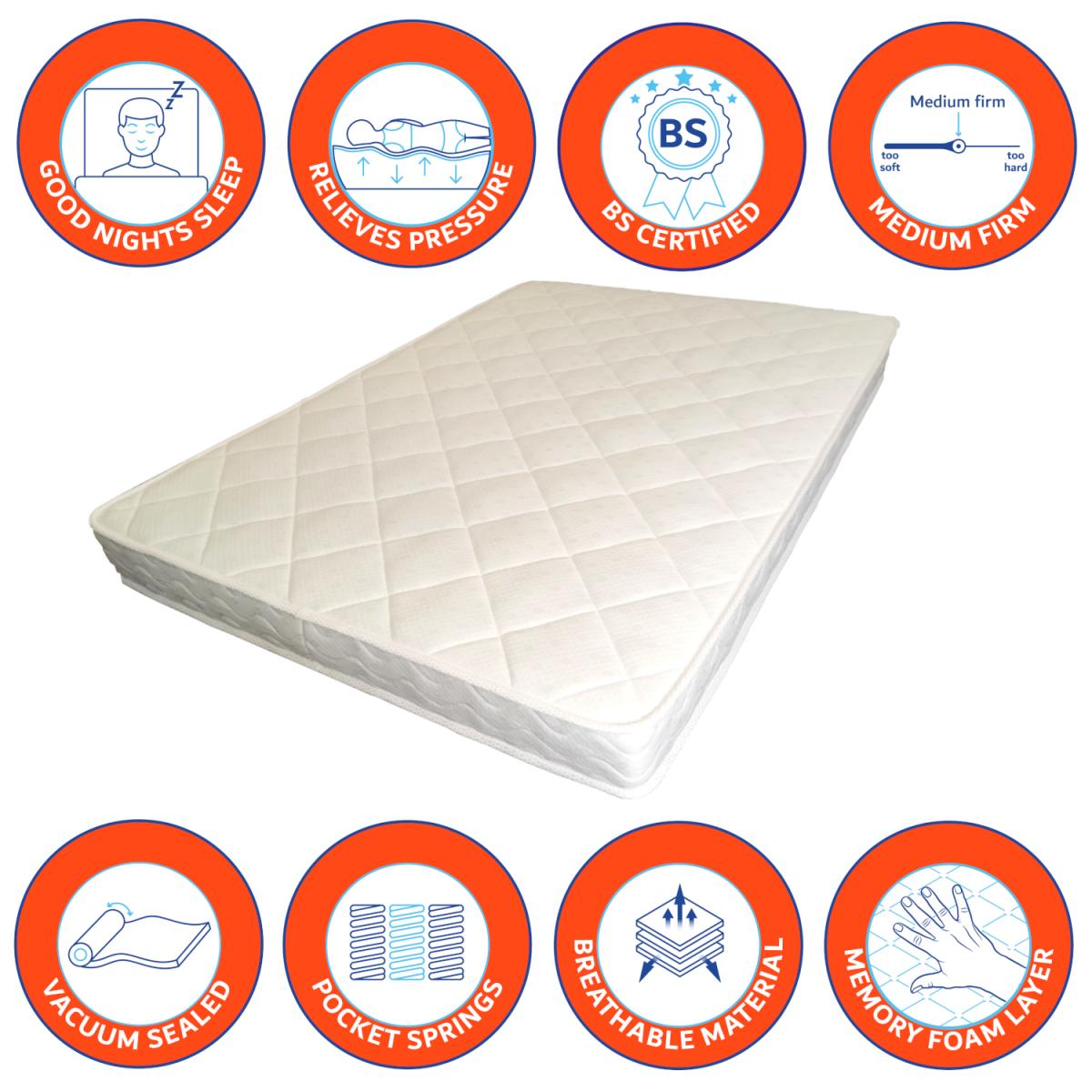 Double Pocket Sprung with Memory Foam Mattress - White – image 3