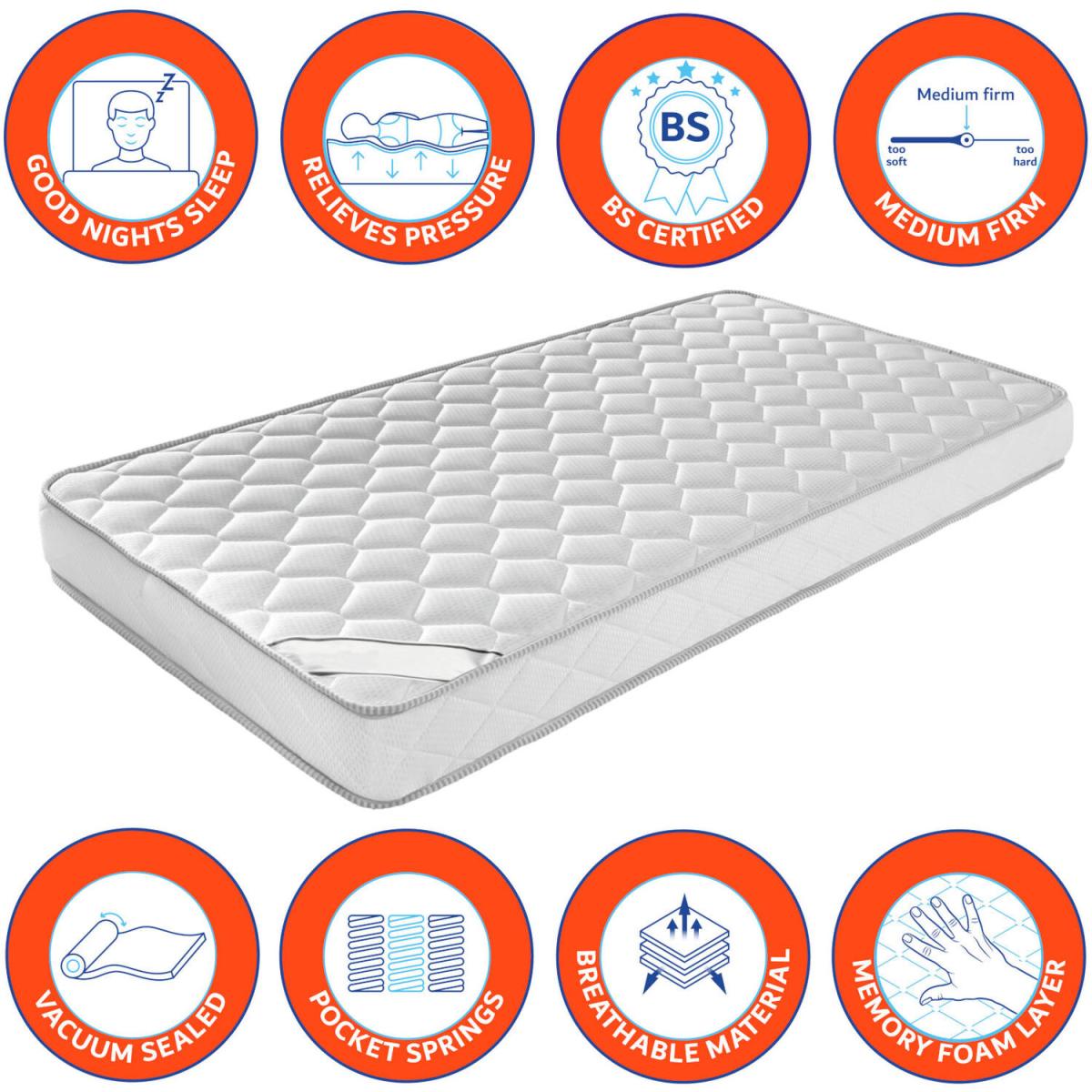 Double Pocket Sprung with Memory Foam Mattress - White – image 7