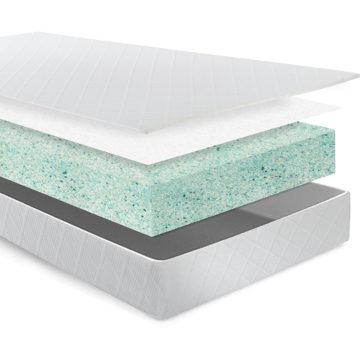 FOAMEX 10 High Density All Foam Silent Mattress - White / Double – image 5