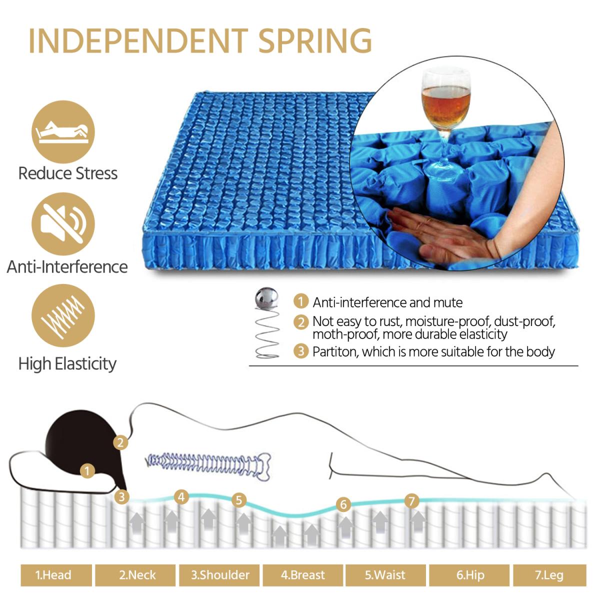 Memory Foam Mattress with Airy Mesh - White / Double – image 6