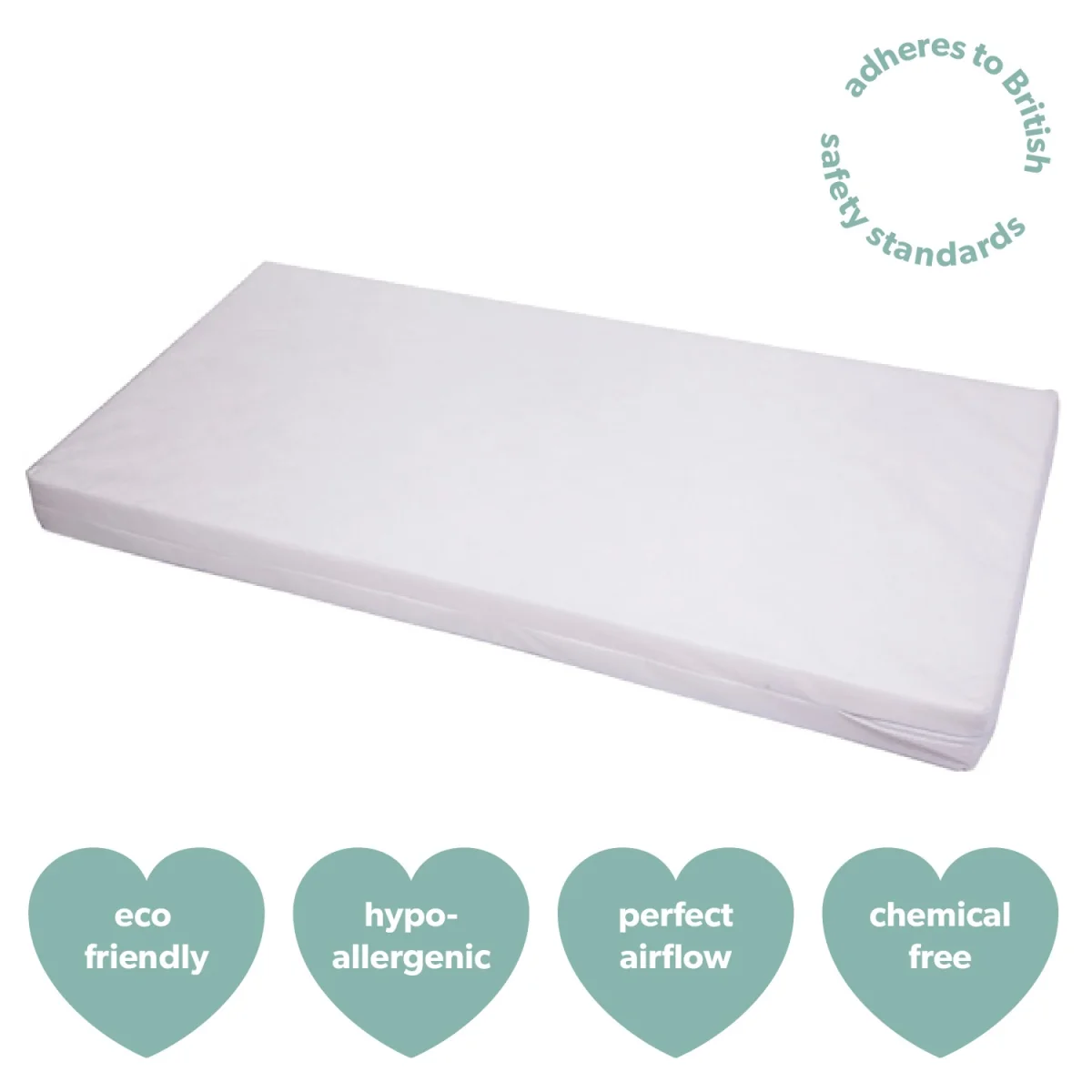 Premium Fibre Cot Bed Mattress - Standard Size - Cub – image 2