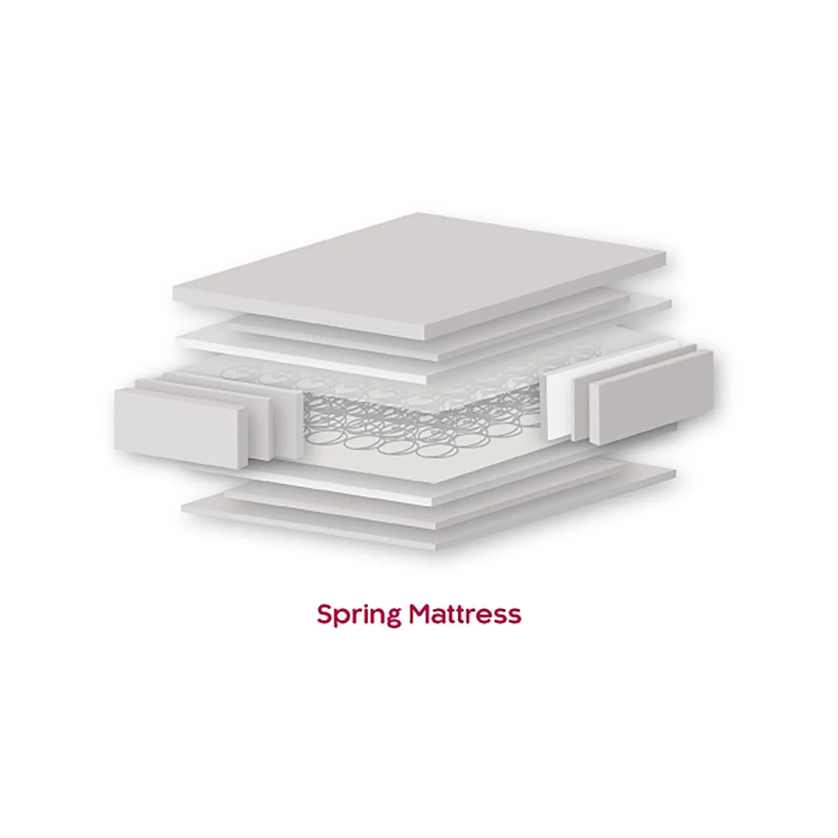 East Coast Cot Bed Spring Mattress – image 3