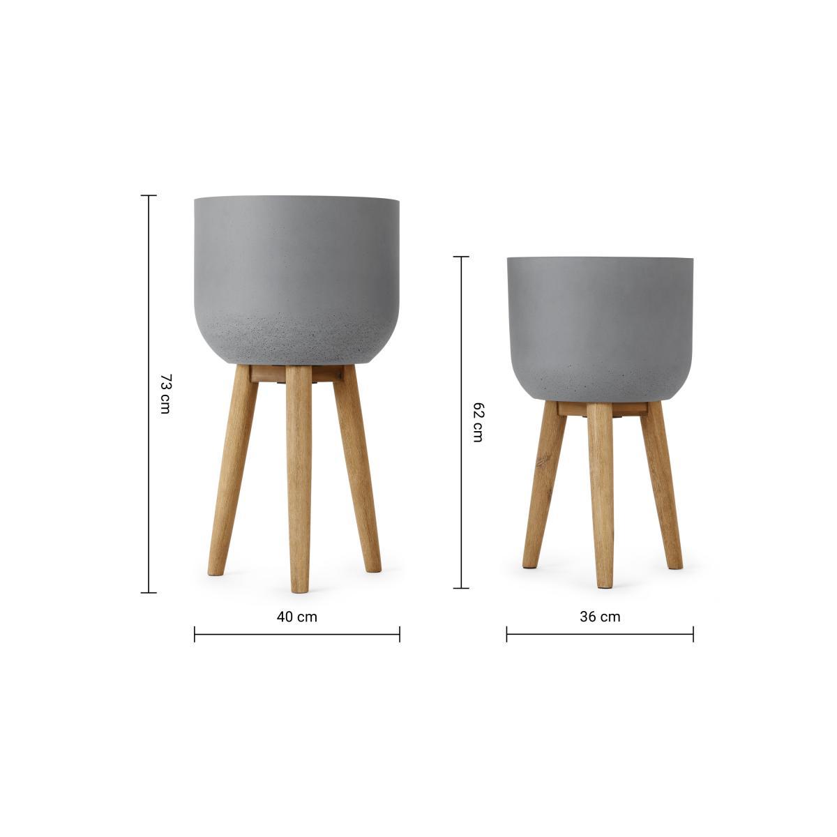 Allo Large Poly Resin Set of 2 Plant Pots, Concrete Grey – image 9
