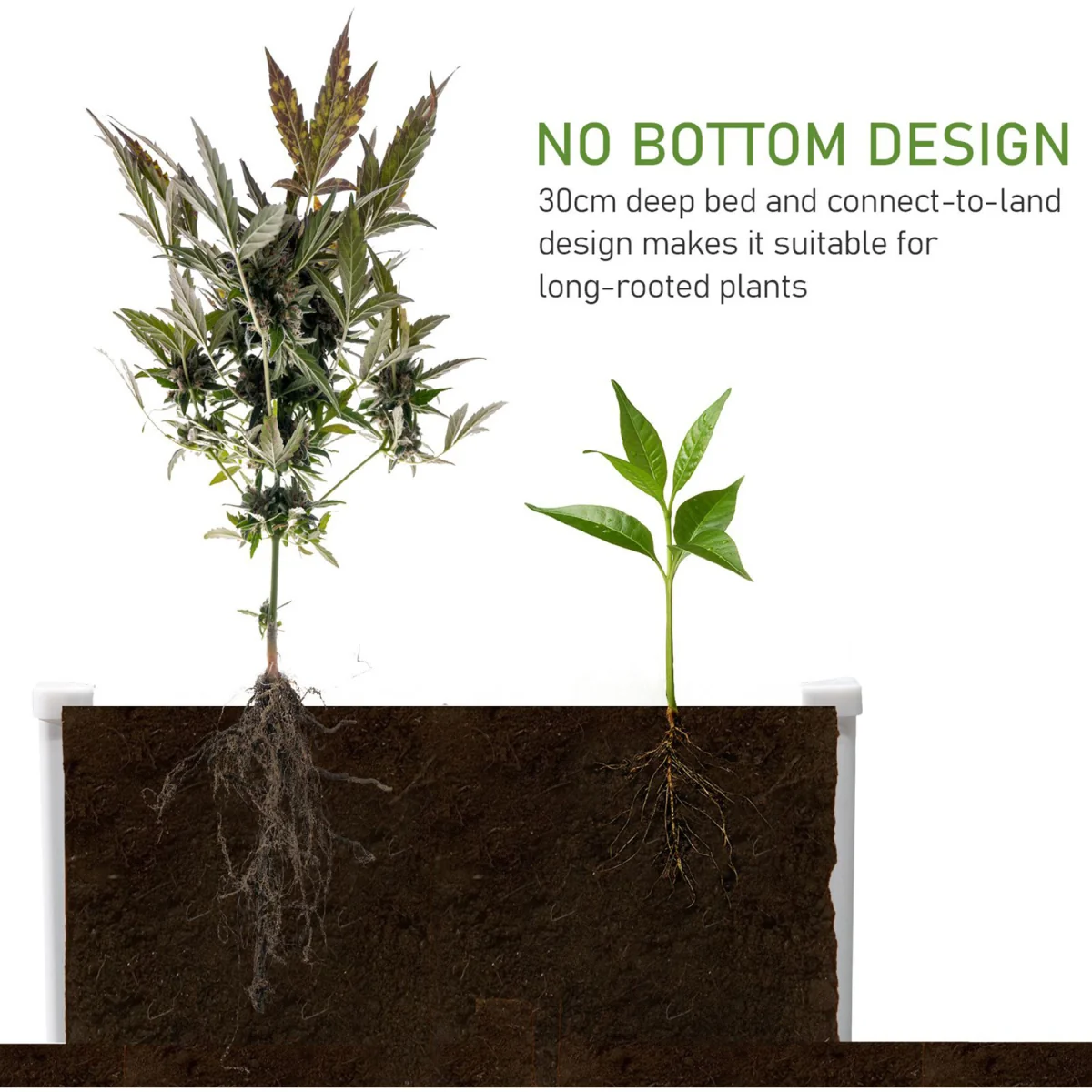 Garden Raised Bed Planter Grow Containers Flower Vegetable Pot PP - Grey and White / 120cm – image 6