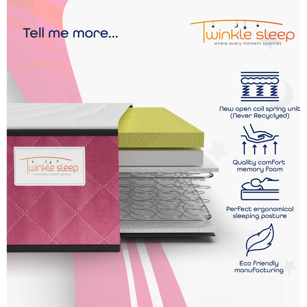 Twinkle Sleep Kids Coil & Memory Foam Mattress, Pink Side - Pink / Double – image 5