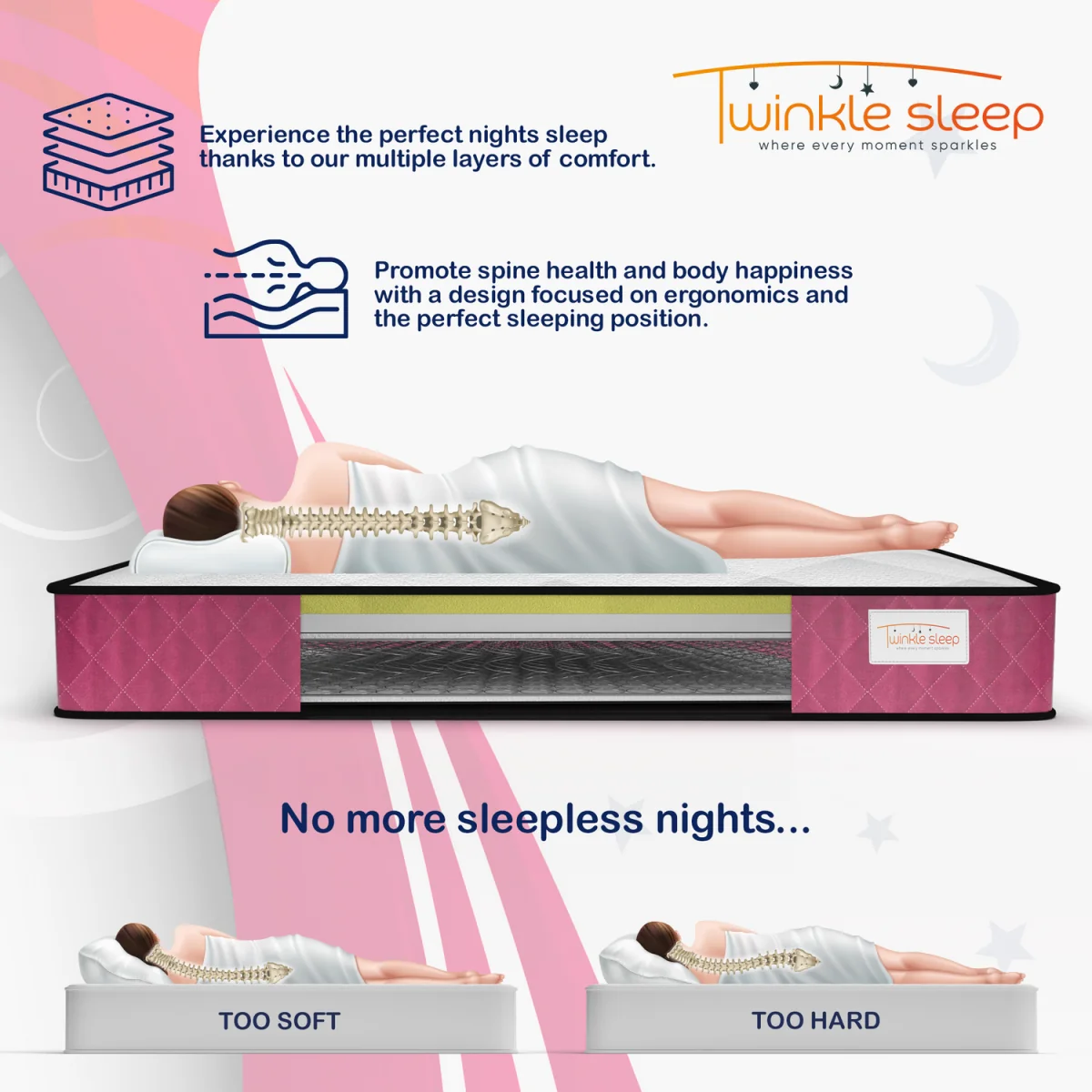 Twinkle Sleep Kids Coil & Memory Foam Mattress, Pink Side - Pink / Double – image 6