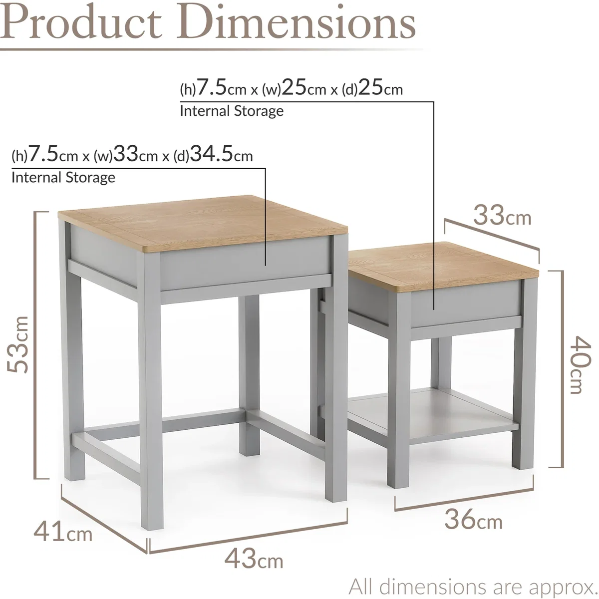 Christow Dartmouth Nest of Tables with Storage - Grey – image 6