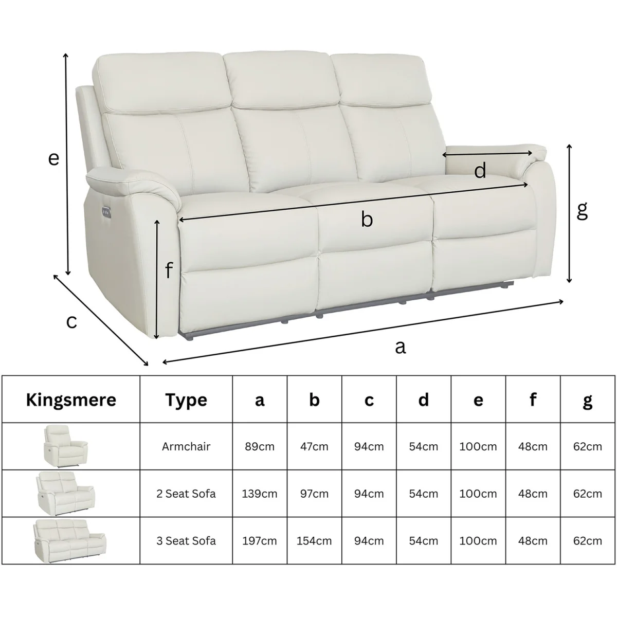 Kingsmere 3 + 2 + 1 Power Recliner Sofa Suite - Elephant – image 3