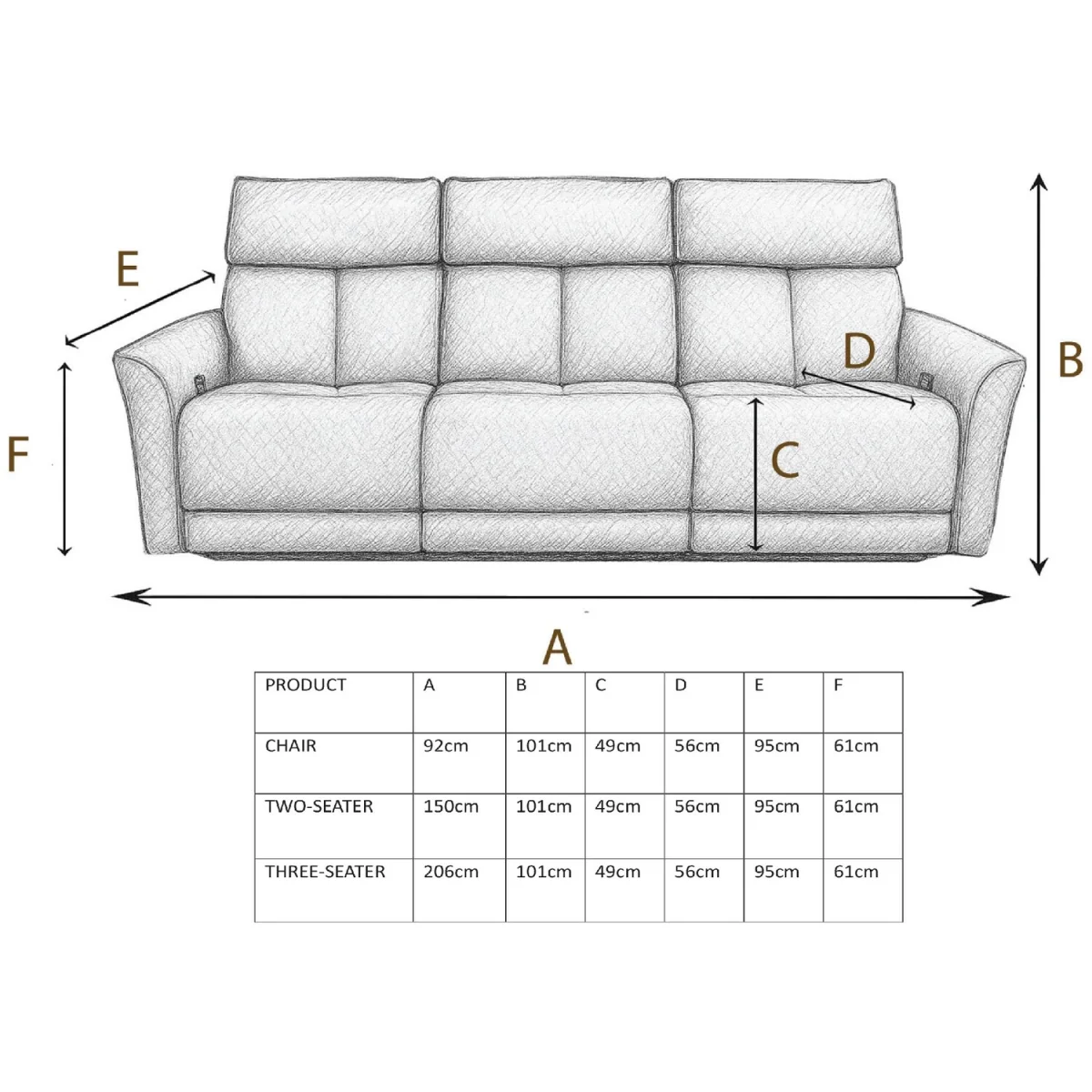 Grayson Fabric Upholstered Power Recliner 3 + 2 + 1 Sofa Set with USB Charging - Flint – image 2