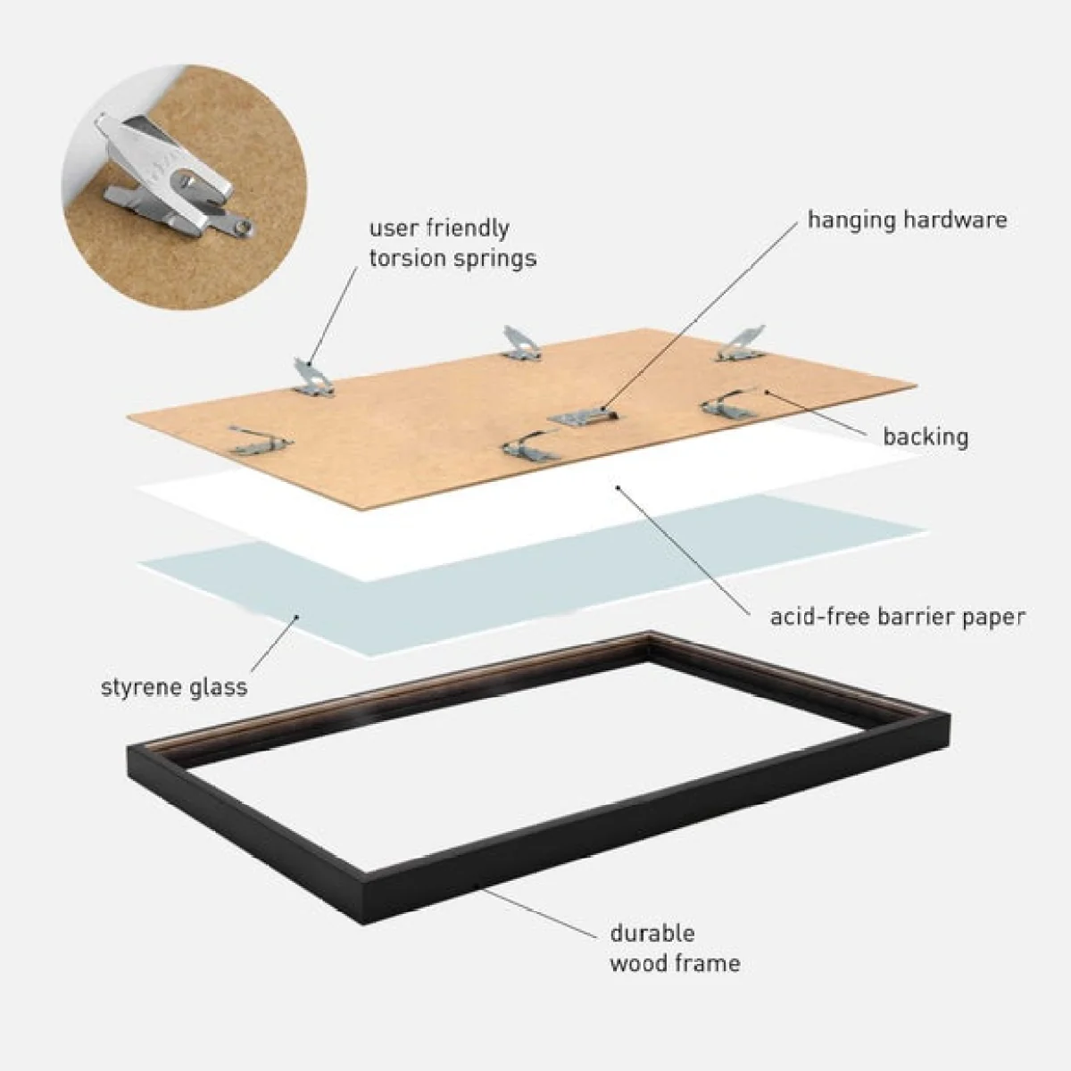 Nielsen Quadrum Double Vinyl Frame – image 3
