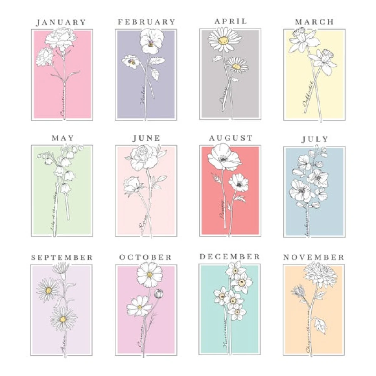 Personalised Birth Flower Poster Frame – image 2