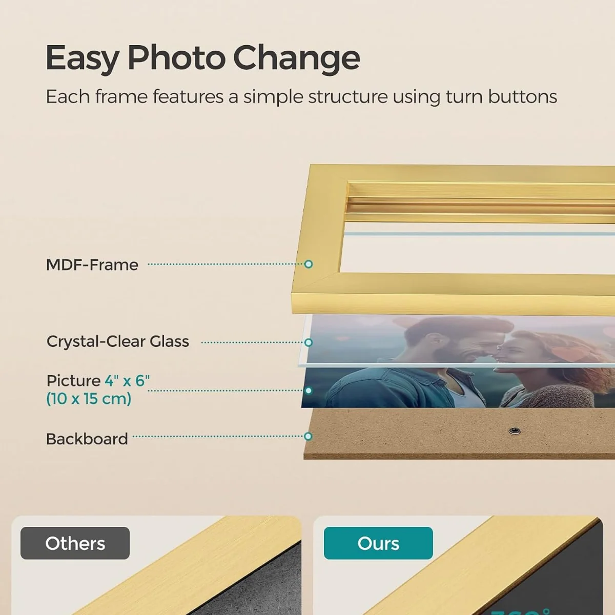 Collage Picture Frames, 12 for 4x6 Photos, Collage Photo for Wall - Gold – image 4