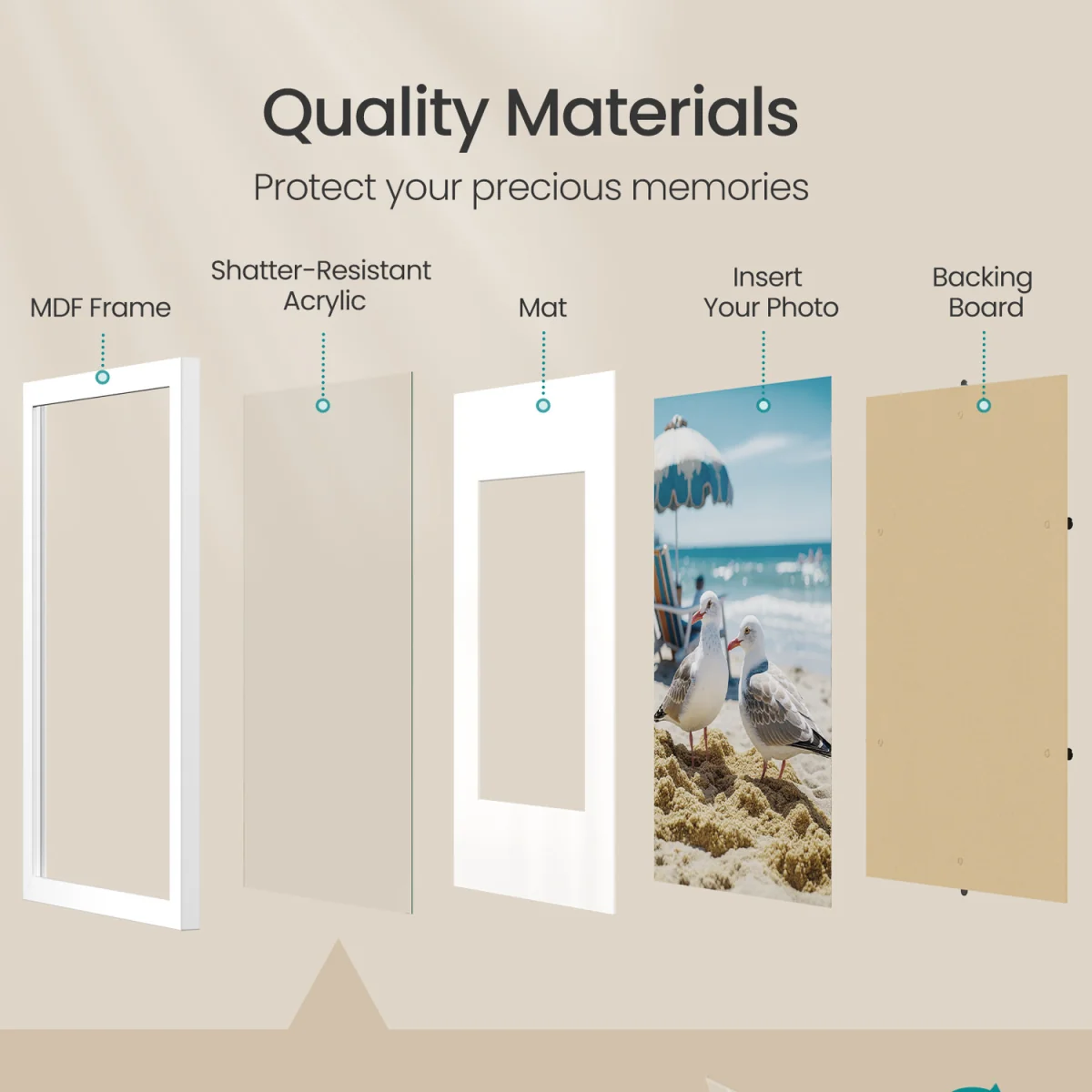 SONGMICS A4 Picture Frames, Photo Frames - White – image 4