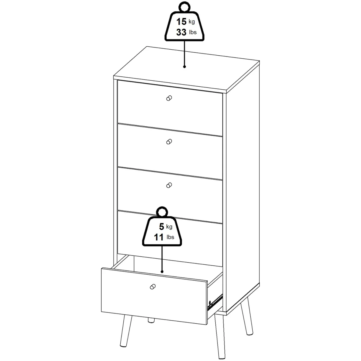 Cumbria Chest 5 Drawers - White – image 11