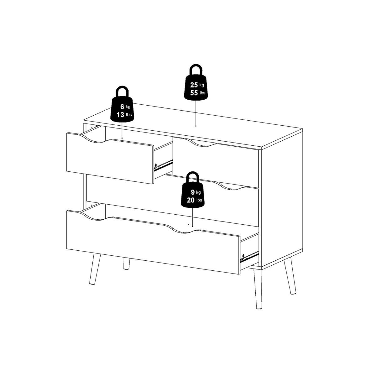 Oslo Chest of 4 Drawers – image 9
