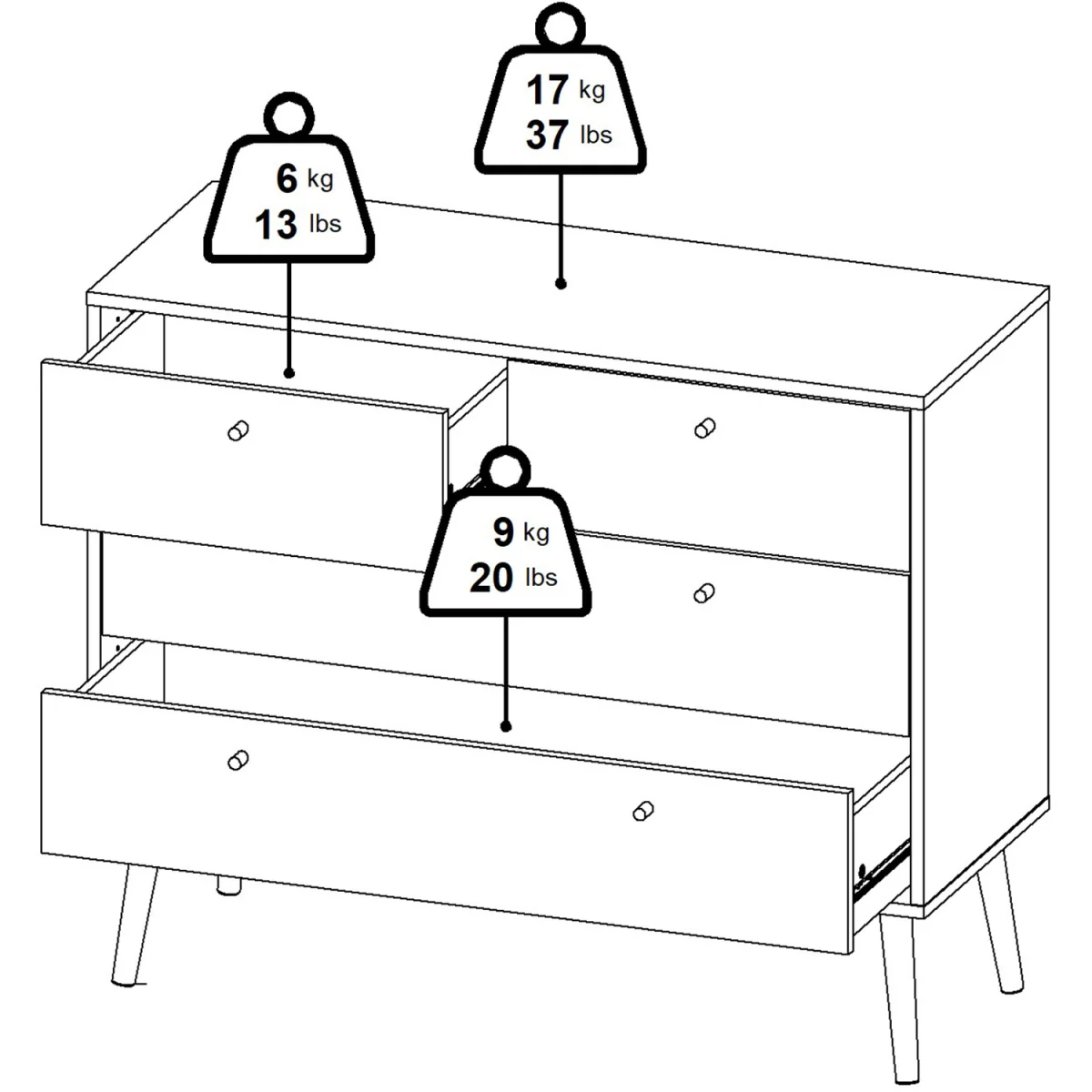 Cumbria Chest 2 2 Drawers - White – image 12