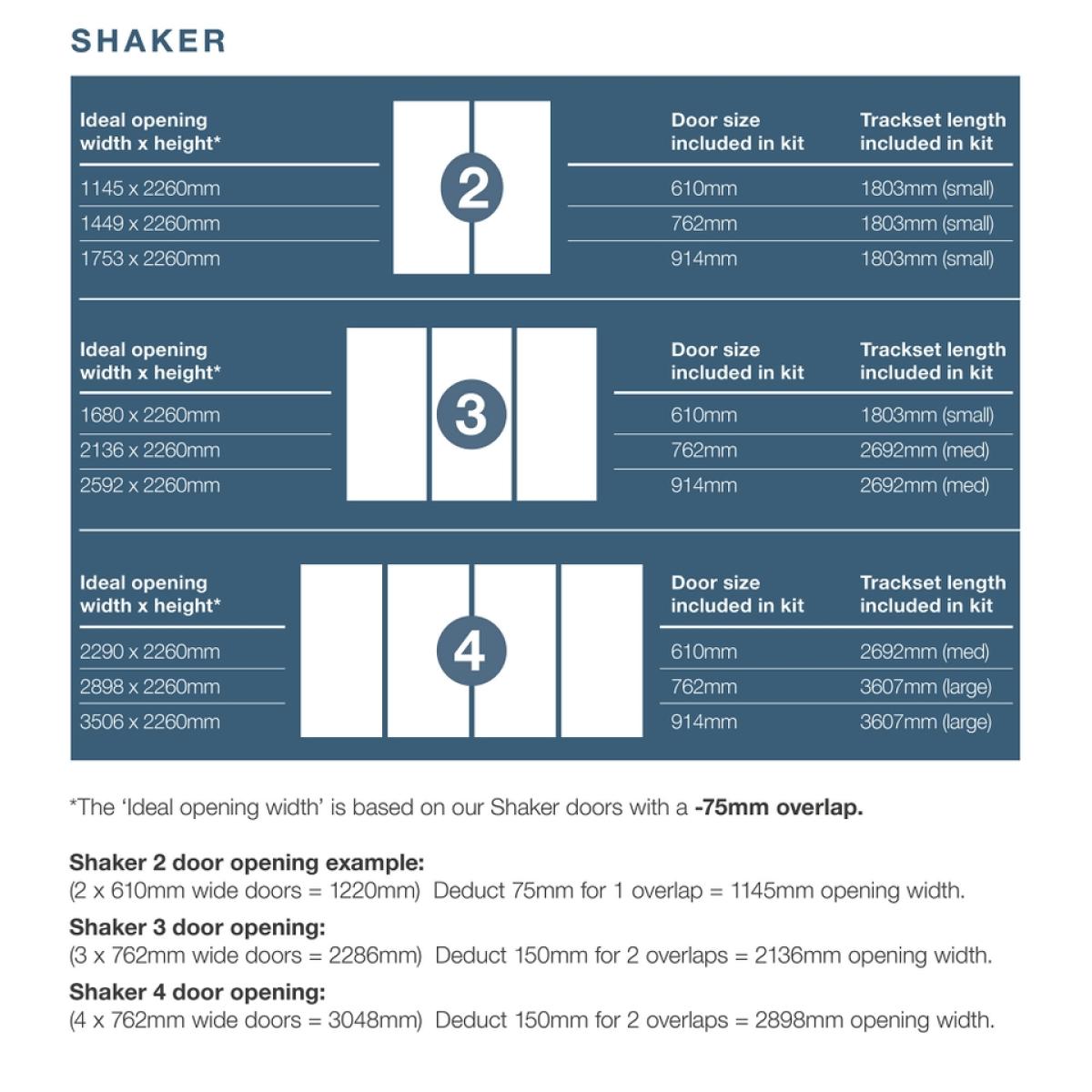 Shaker Sliding Wardrobe Door 1  Panel Graphite (W)610mm – image 6
