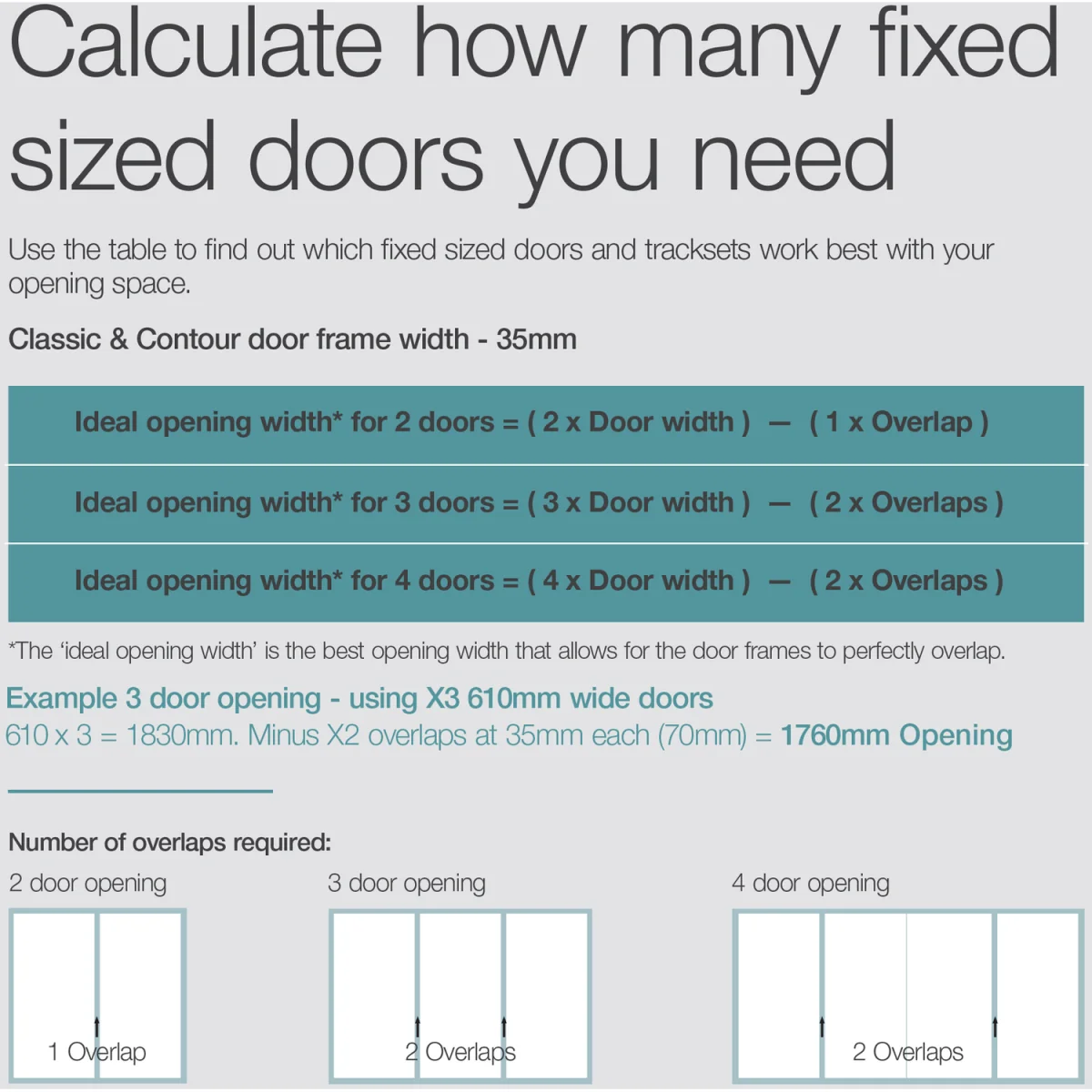Spacepro Dove Grey & Mild Oak Classic Sliding Wardrobe Kit - Dove Grey/Walnut / 2370mm / 4 – image 8