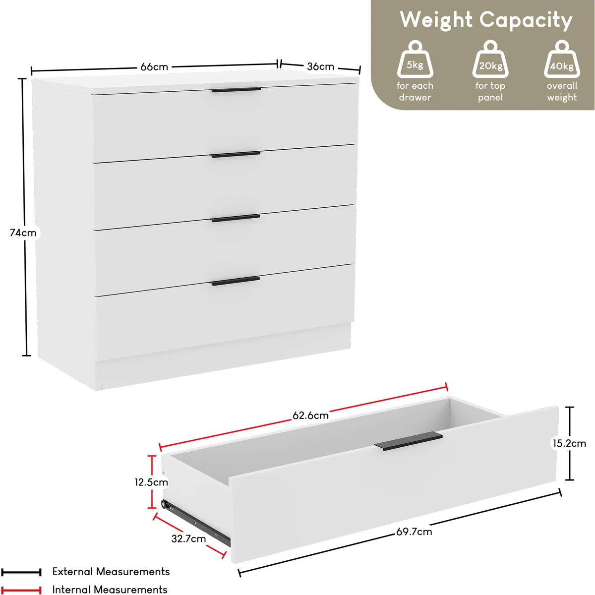 Vida Designs Trega 4 Piece Bedroom Set (3 Drawer Bedside x2, 4 Drawer Chest, 2+2 Drawer Wardrobe) - Black – image 12