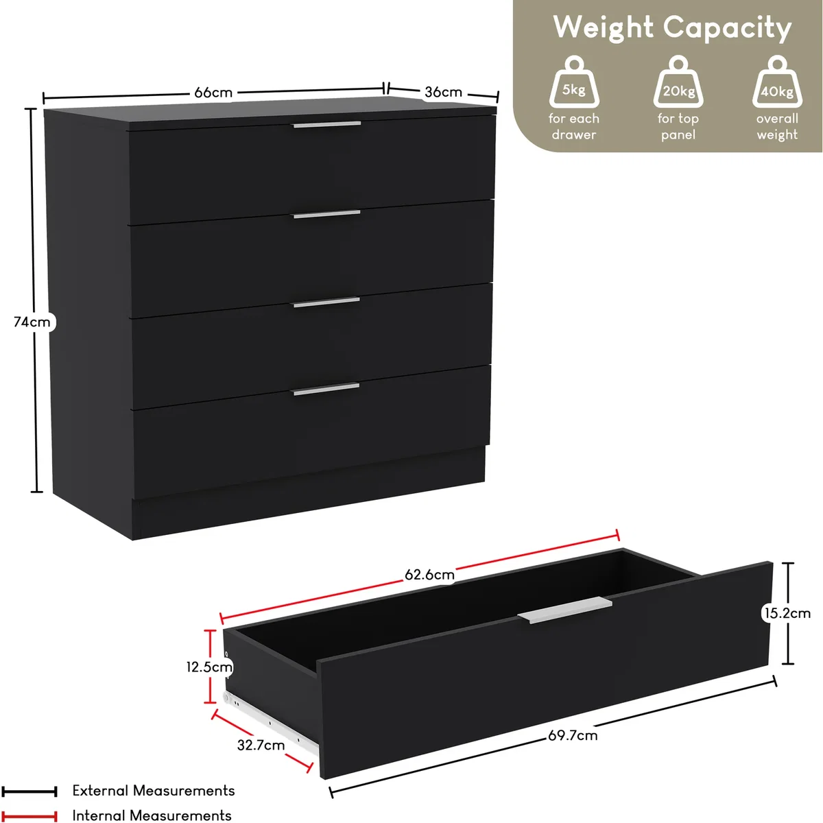 Vida Designs Trega 4 Piece Bedroom Set (3 Drawer Bedside x2, 4 Drawer Chest, 2+2 Drawer Wardrobe) - Black – image 17