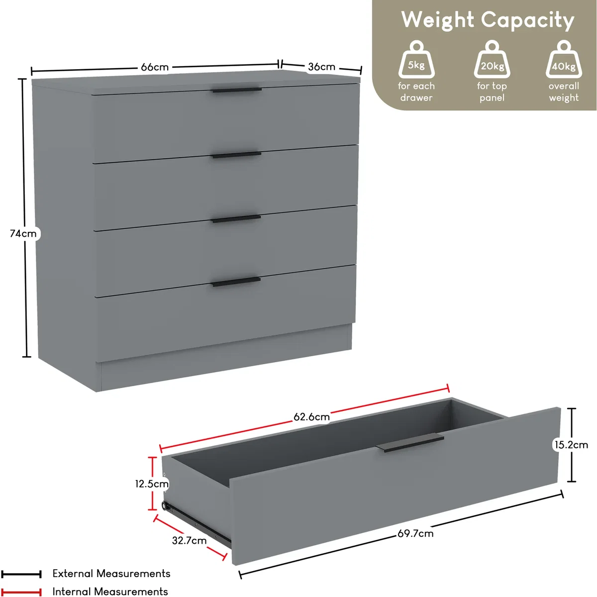 Vida Designs Trega 4 Piece Bedroom Set (3 Drawer Bedside x2, 4 Drawer Chest, 2+2 Drawer Wardrobe) - Black – image 4