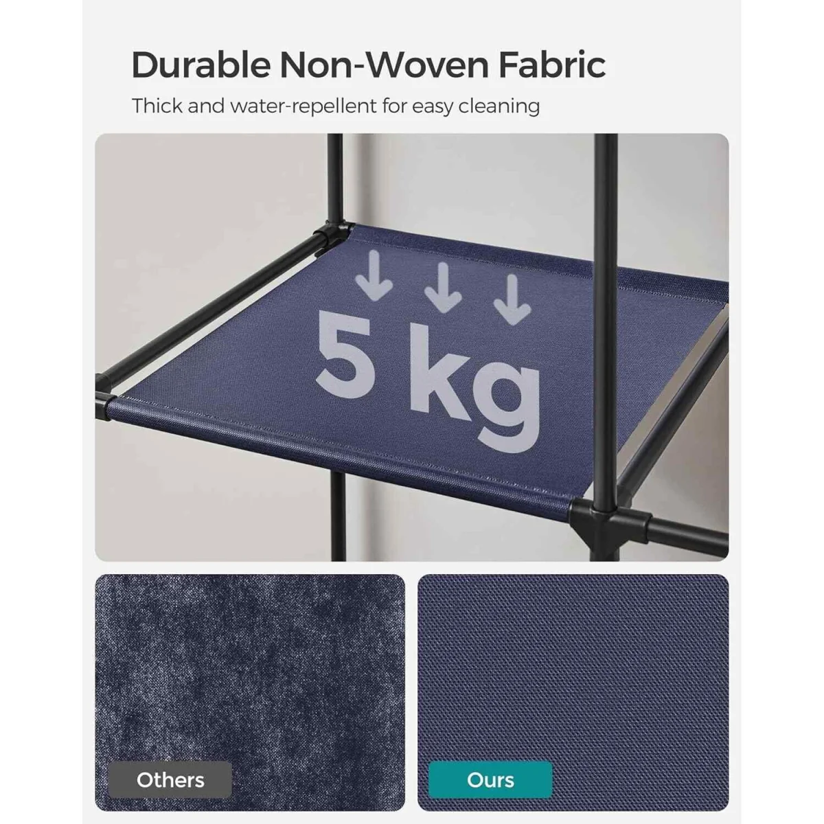 Portable Clothes Closet with 4 Hanging Rails, Storage Shelves and Side Pockets, Dark Blue - Dark Blue – image 6