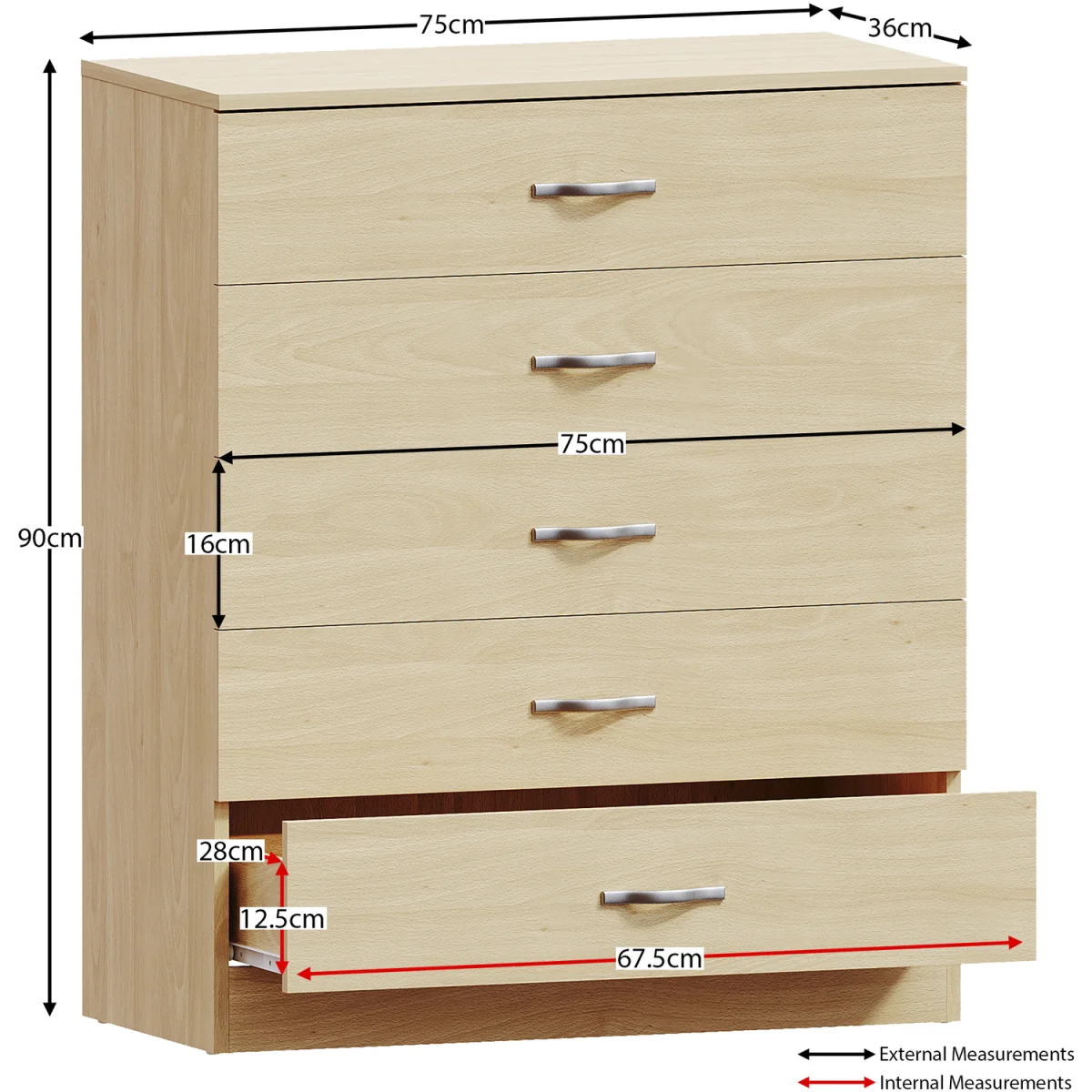 Vida Designs Riano 3 Piece Bedroom Set (2 Drawer Bedside Chest, 5 Drawer Chest, 2 Door Wardrobe) - Black / 2 Drawer Bedside Chest, 5 Drawer Chest, 2 D – image 3