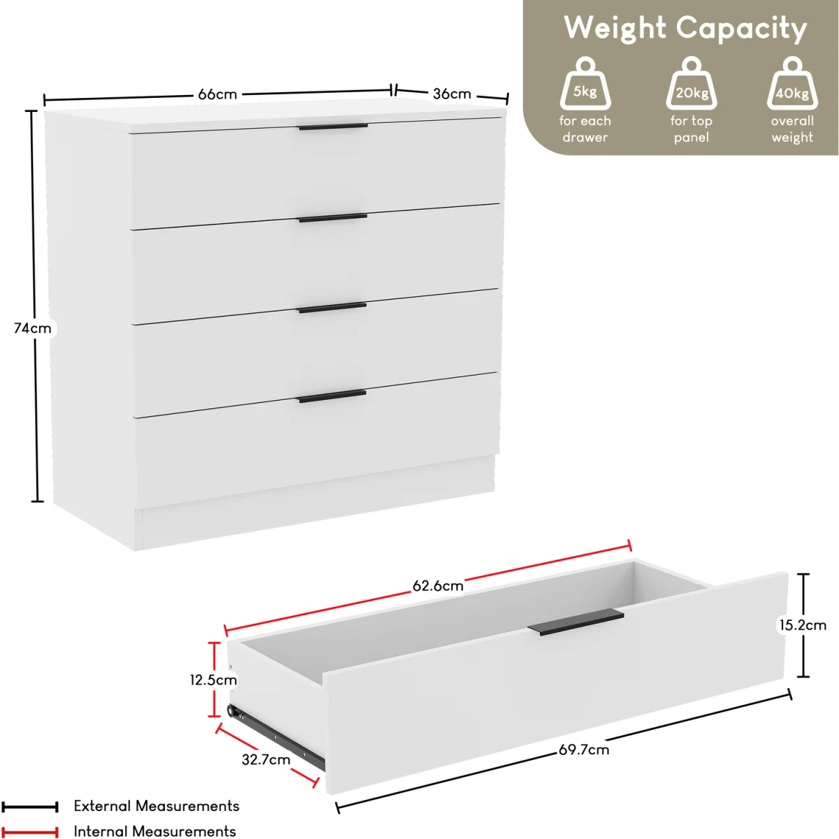 Vida Designs Riano 3 Piece Bedroom Set (2 Drawer Bedside Chest, 5 Drawer Chest, 2 Door Wardrobe) - Black / 2 Drawer Bedside Chest, 5 Drawer Chest, 2 D – image 10