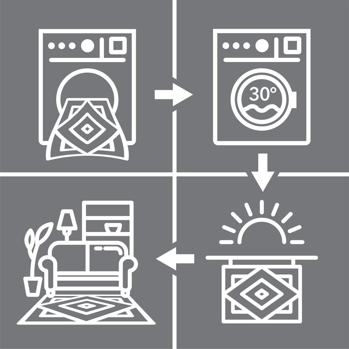 Petronas Washable Runner Grey – image 2