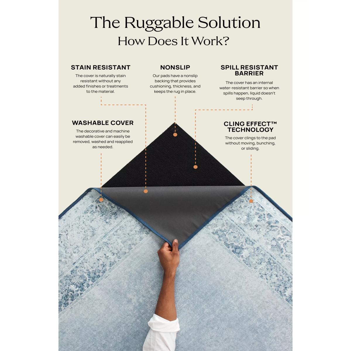 Ruggable Iris Apfel Jingle Jungle Rug, Multicolour – image 4