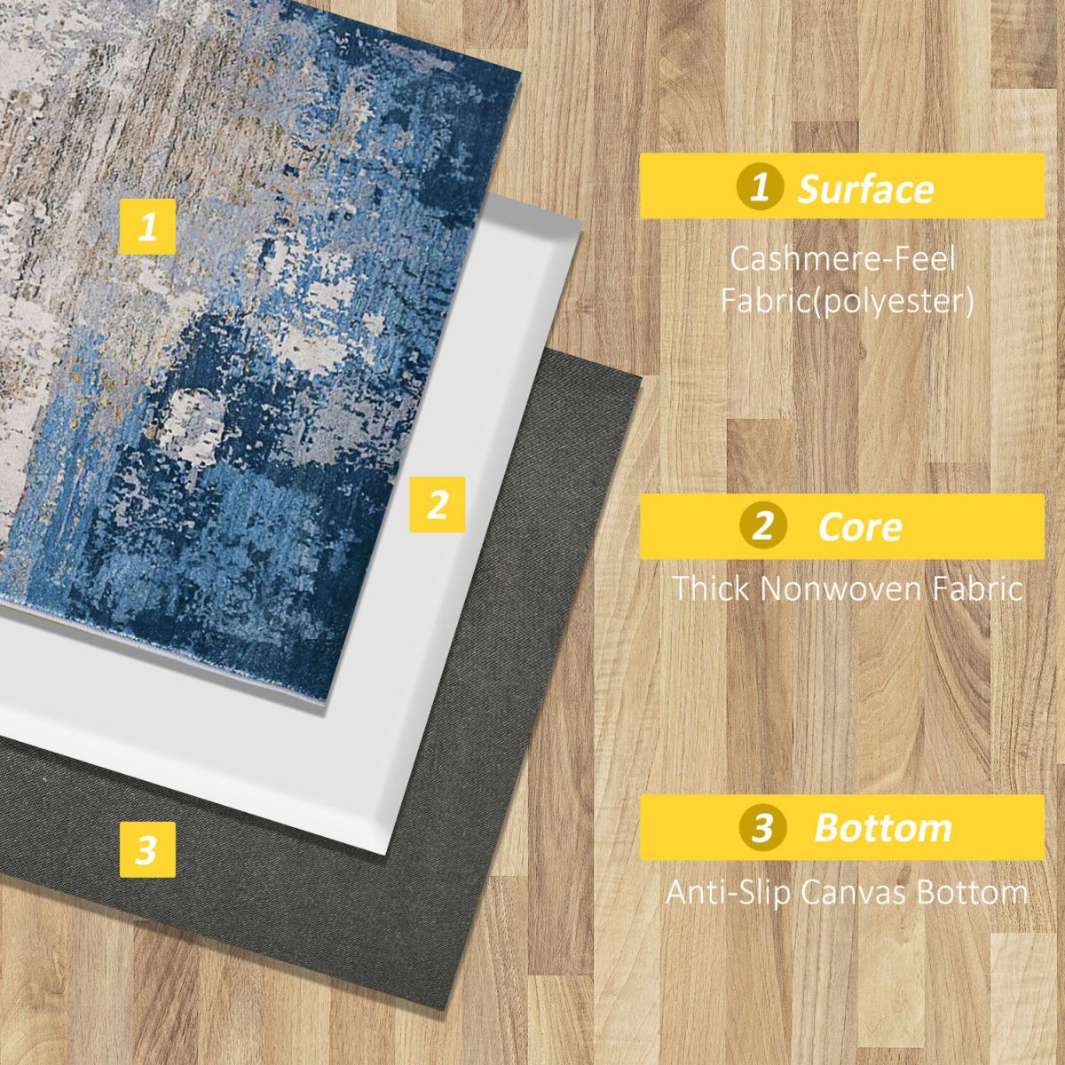 Modern Large Area Rug, Blue Render Carpet  - Blue – image 3