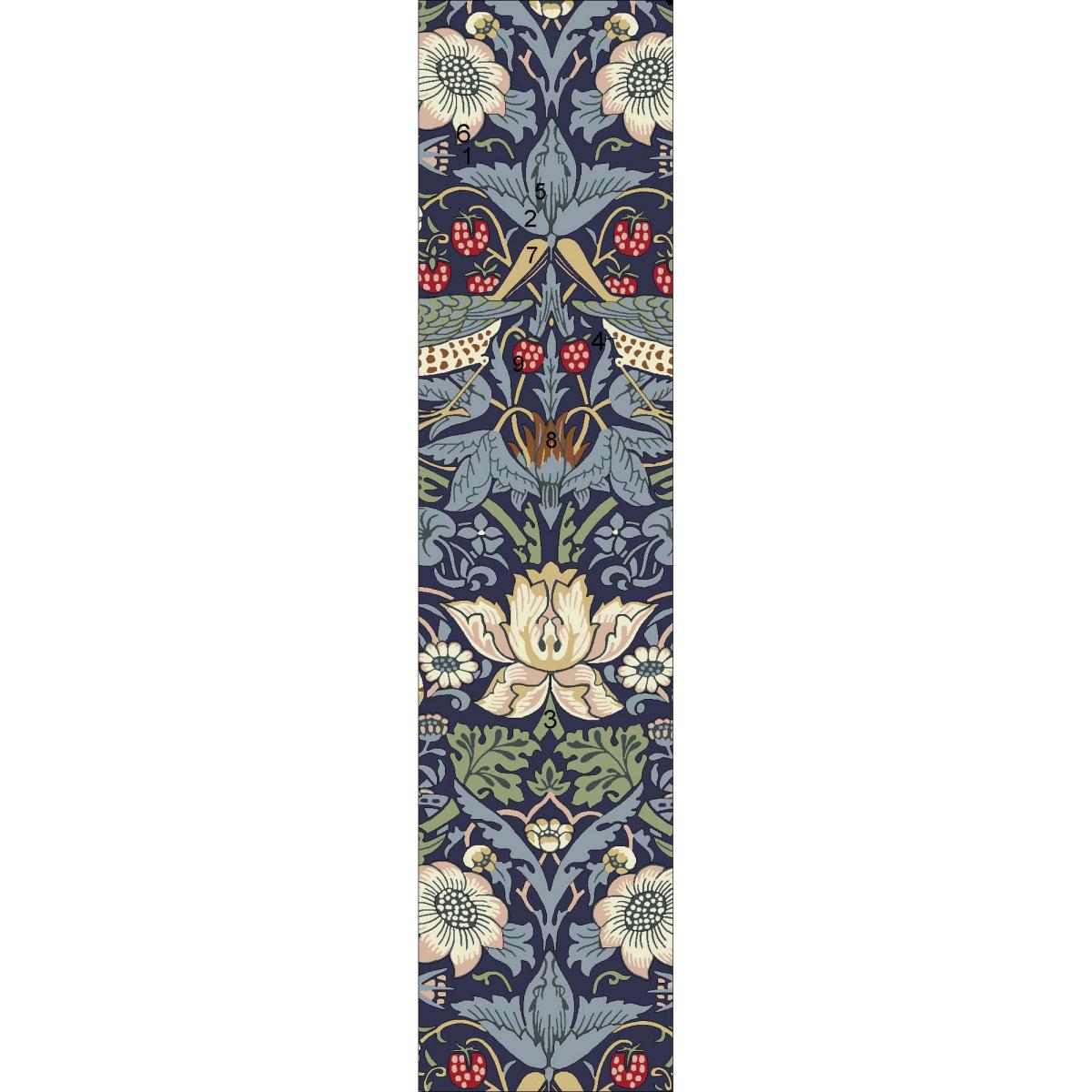 Strawberry Thief 027708 Runner Rugs in Indigo by William Morris 67x230cm – image 2