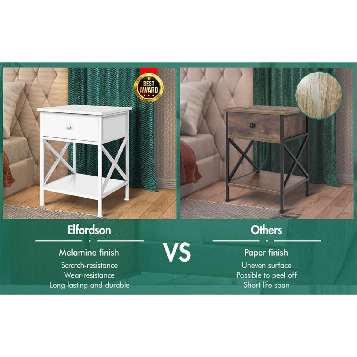 Coye 1 Drawer Retro Wooden Bedside Table - White – image 5