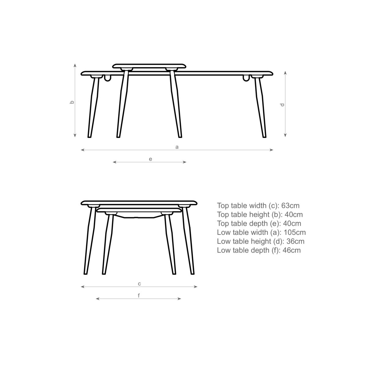 ercol for John Lewis Kensworth Nest of 2 Coffee Tables, Black/Vintage Ash – image 6