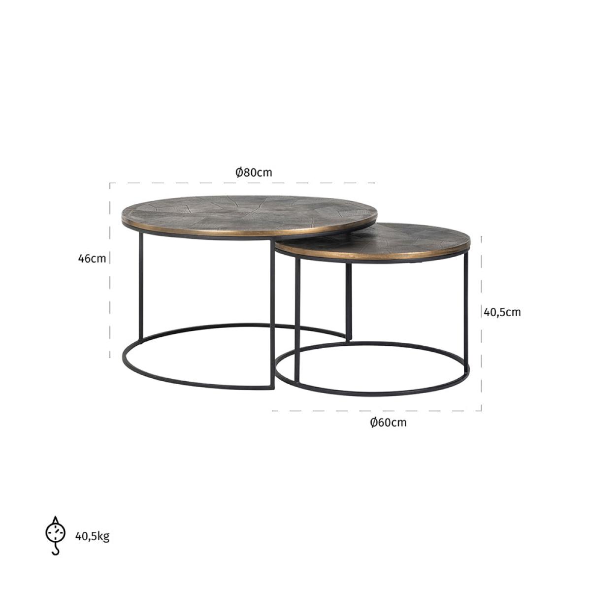 Richmond Tulum Set of 2 Coffee Table – image 6