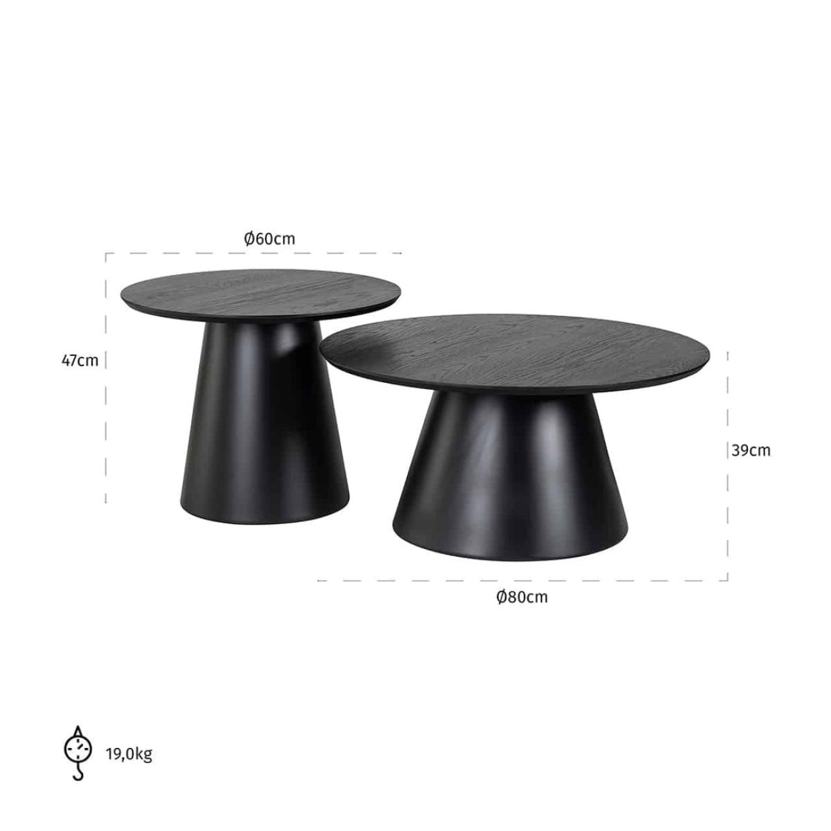 Richmond Jazz Set of 2 Coffee Tables – image 3