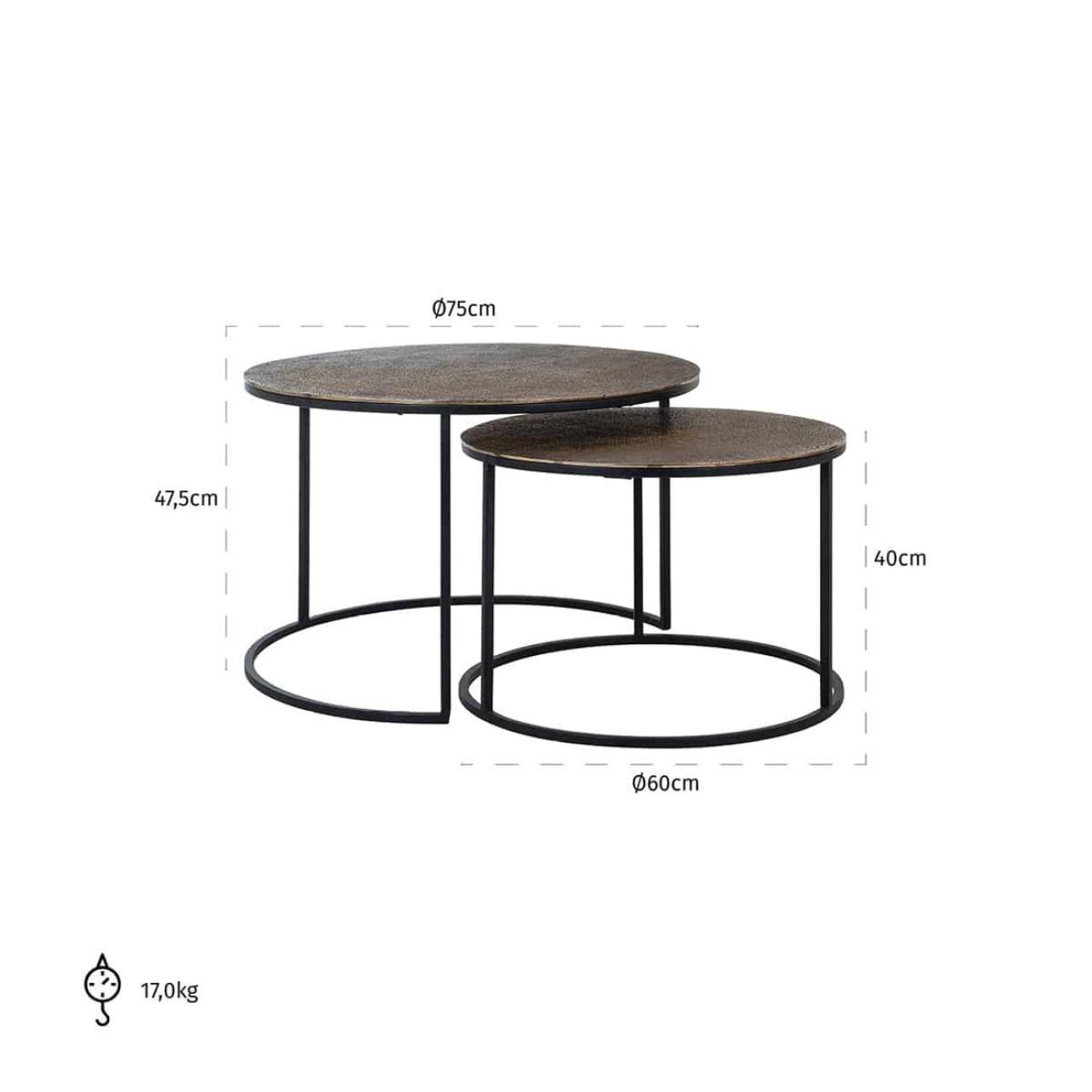 Richmond Arsenio Set of 2 Coffee Tables in Brushed Gold – image 3