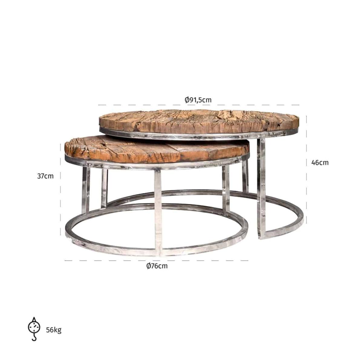 Richmond Kensington Set of 2 Coffee Tables – image 2