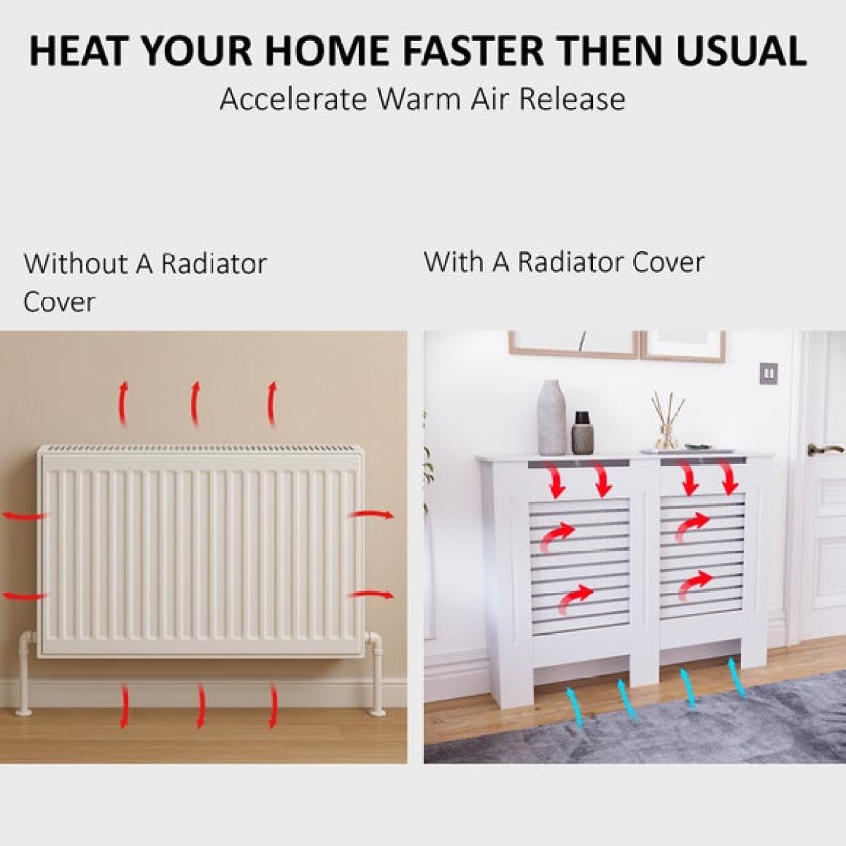 Vida Designs Milton Radiator Cover – image 10