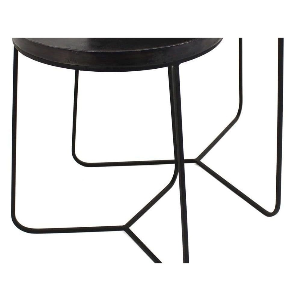 Coalbrook Black Metal Side Tables- Set of 2 – image 3