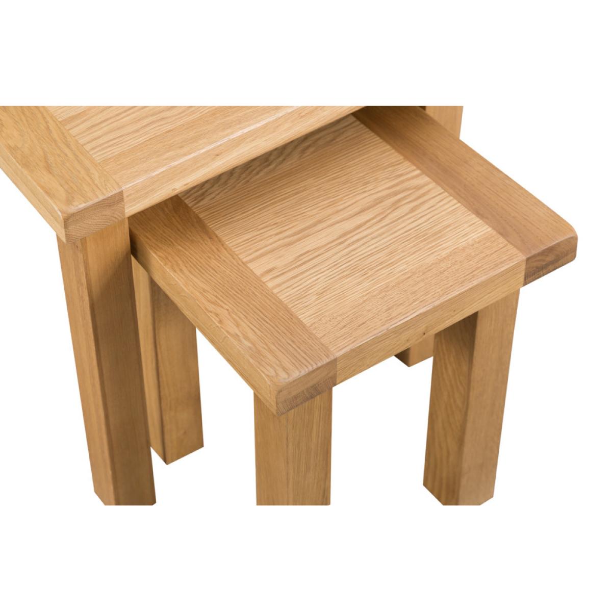Sydney Nest of 2 Tables – image 6