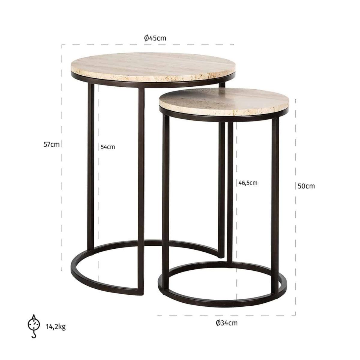 Richmond Interiors Avalon Side Table Set of 2 in Bronze – image 4