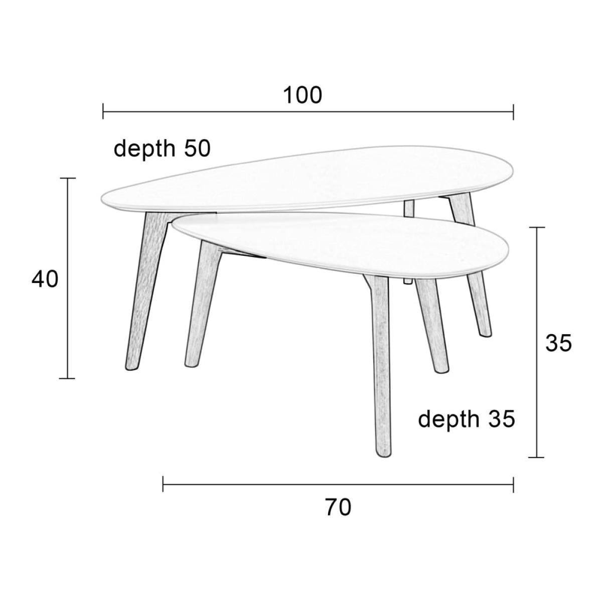 Olivia's Nordic Living Collection - Daeg Set of 2 Coffee Tables in White – image 10