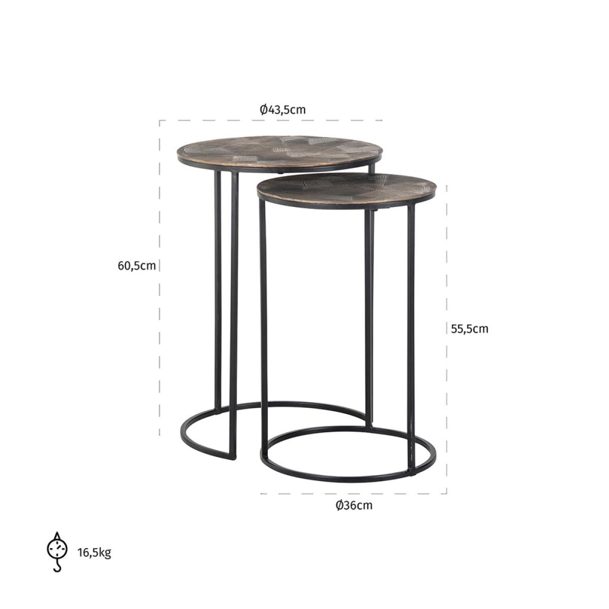 Richmond Tulum Set of 2 End Table – image 5